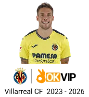 Bảo mật dữ liệu Thabet88